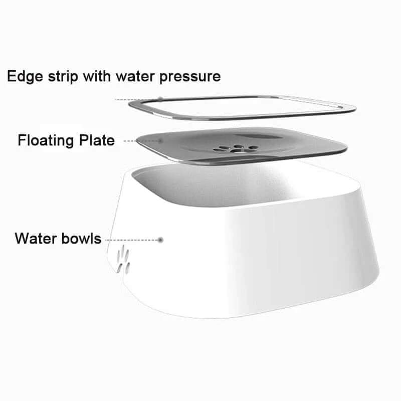 Exploded view of floating dog water bowl components: edge strip, floating plate, and water bowls.