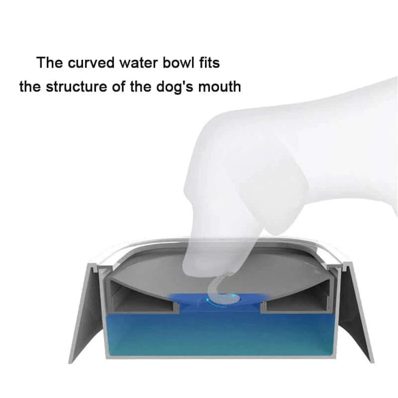 Curved floating dog water bowl designed to fit the structure of a dog's mouth and reduce spillage.